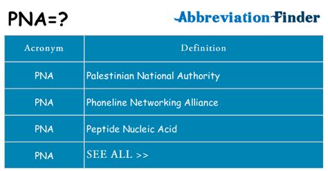 pna medical abbreviation|PNA .